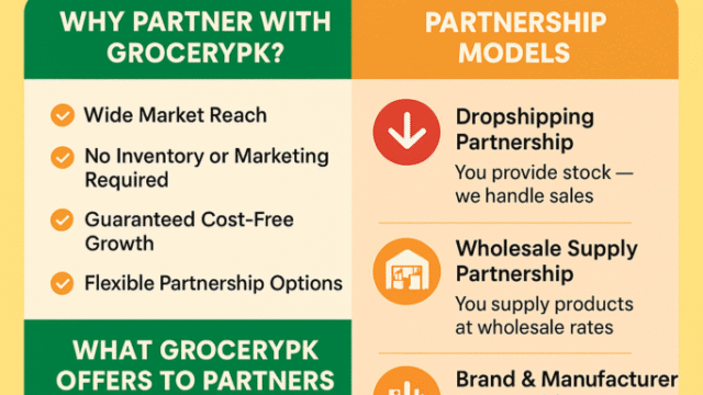 business-with-grocerypk-683×1024