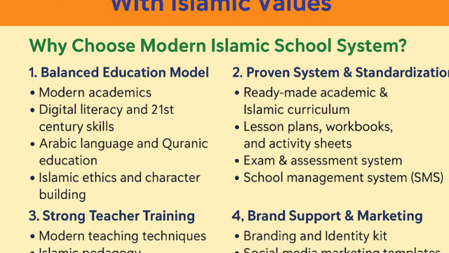 modern islamic school