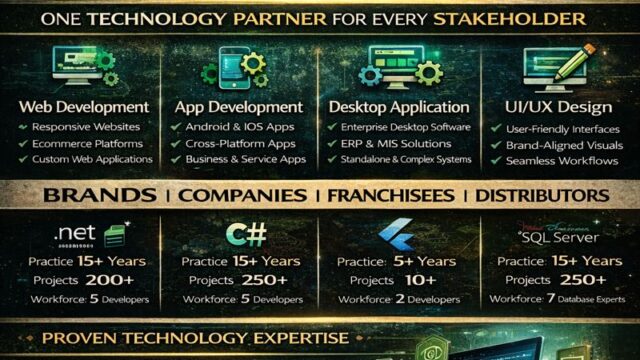 3f technoligies and franchisepk