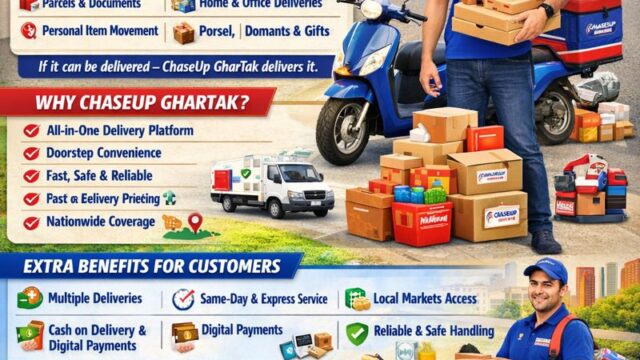 CHASEUP GHARTAK