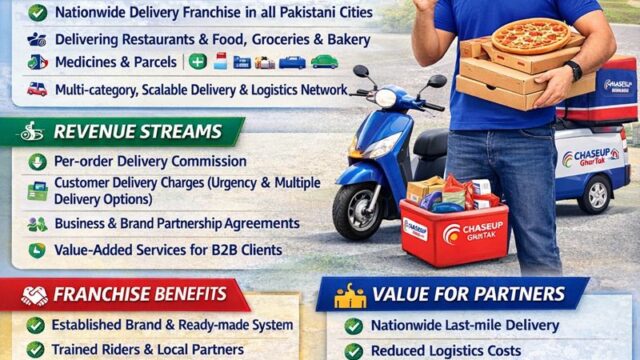 CHASEUP GHARTAK offer