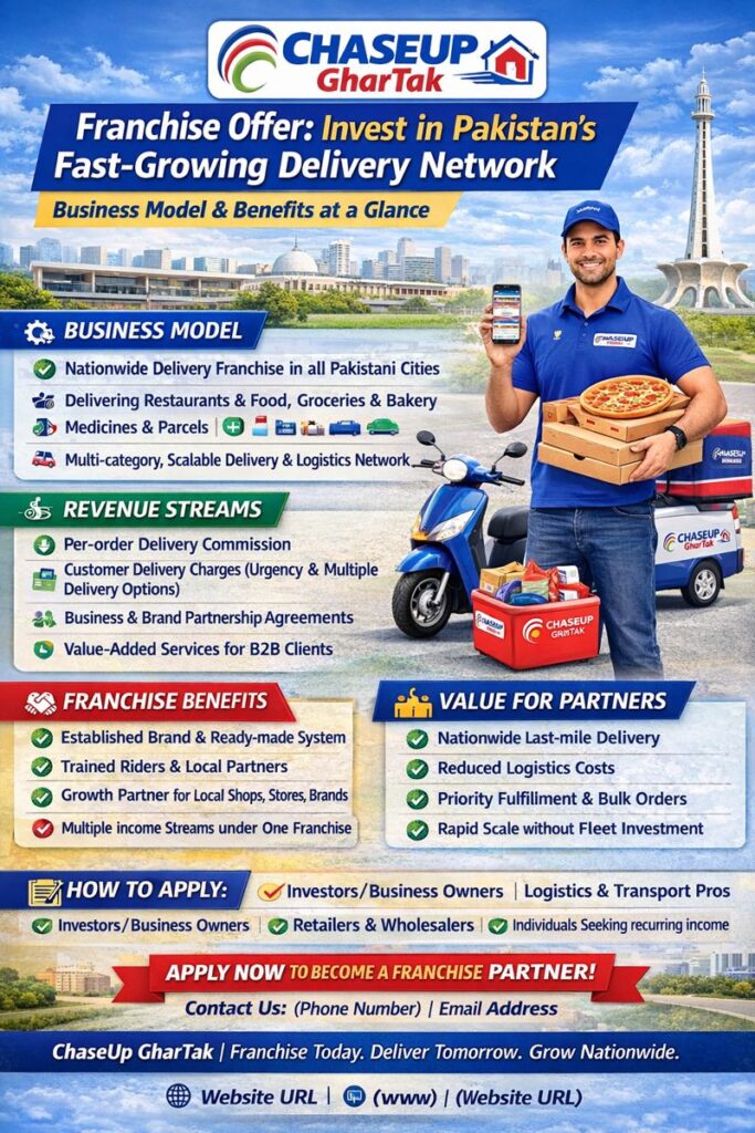 CHASEUP GHARTAK offer