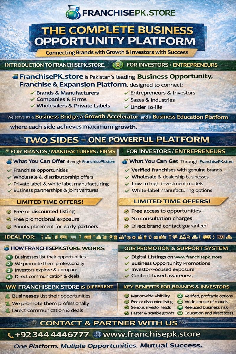 Read more about the article FranchisePK.store – Complete Business Opportunity Platform