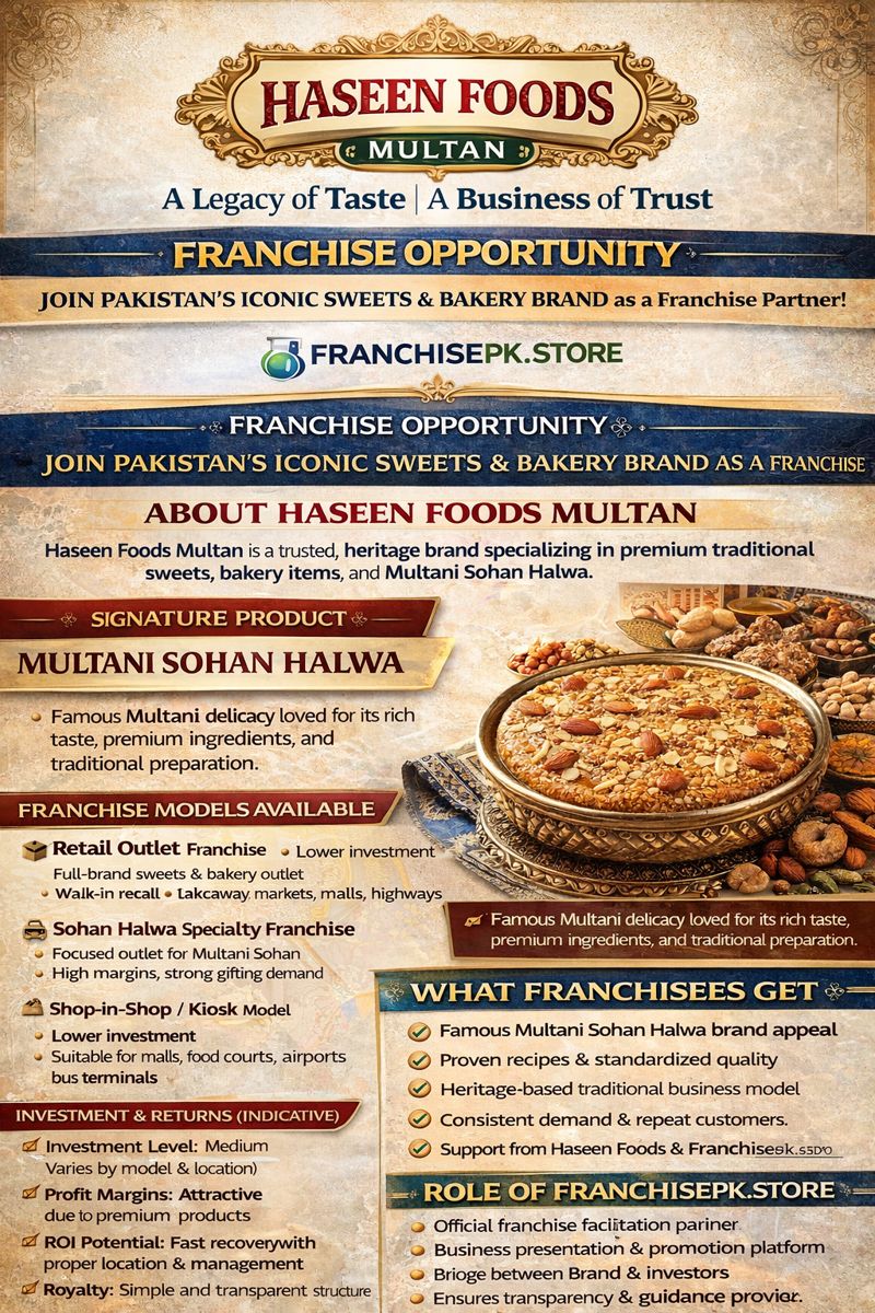 Read more about the article Haseen Foods Multan – Franchise Opportunity