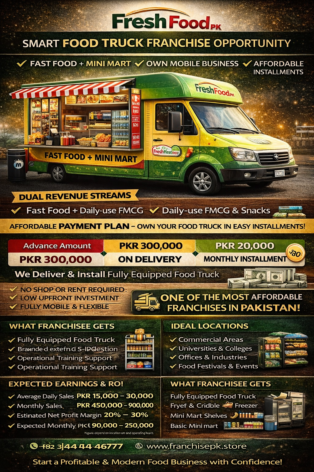 Read more about the article Fresh Food PK – Smart Food Truck Franchise Opportunity